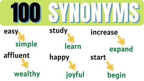 PLACE A BET in Thesaurus: 100+ Syno.